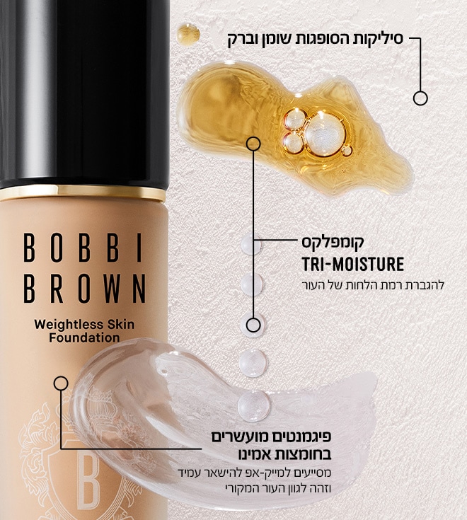 סליקות הסופגות שומן וברק, קומפלקס, פיגמנטים מועשרים בחומצות אמינו